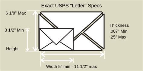 letter mail size